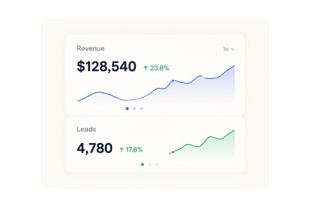 Analytics & Reporting